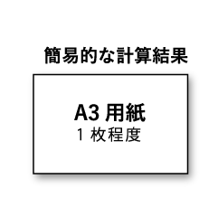 簡易的な計算結果イメージ