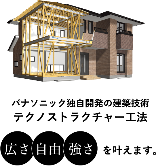 パナソニック独自開発の建築技術のテクノストラクチャー工法の家イメージ